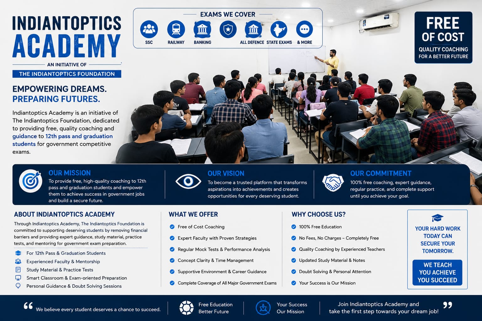 Indiantoptics Academy